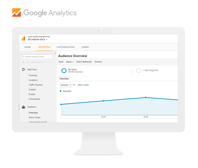 如何計(jì)算并提升網(wǎng)站轉(zhuǎn)化率