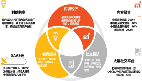 融媒體時代，需要掌握哪些融本領(lǐng)？
